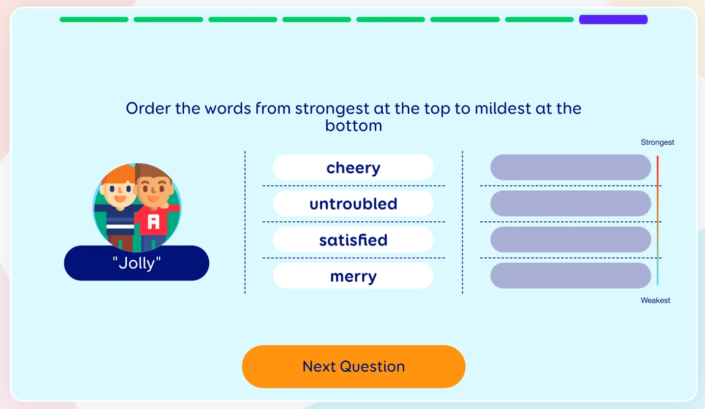 A ChatterStars activity ordering related words from strongest to mildest